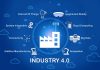 Everything That You Should Know About Industry 4.0
