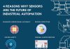 4 Reasons Why Sensors Are The Future of Industrial Automation